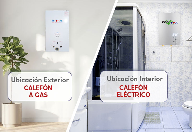 Ubicación del calefón
