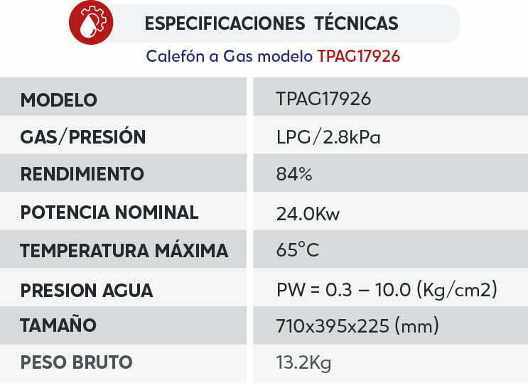 Especificaciones Técnica Calefón 26 lts. Especificaciones Técnica Calefón 26 lts.