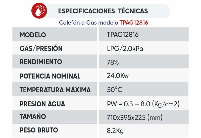 Especificaciones Técnicas Especificaciones Técnicas