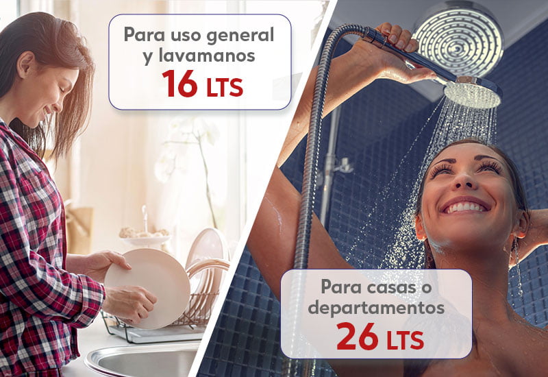 Usos del calefón